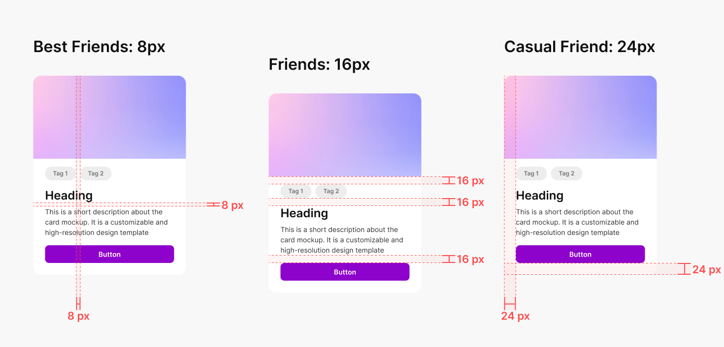 Eksempel på flow-space i en artikel